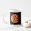Search for 55 mugs Exoplanet