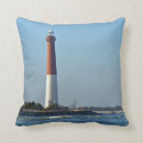 Search for lighthouse cushions Coastal