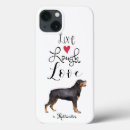 Search for rottweilers iphone cases Rottie