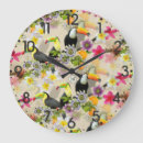 Search for toucan clocks Exotic