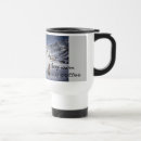 Search for keep warm mugs Tea