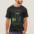 Search for final frontier clothing Star