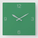 Search for sea green art Modern