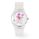 Search for john accessories Scripture