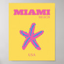 Search for miami beach posters Florida