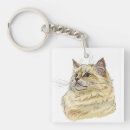 Search for ragdoll key rings Animal