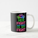 Search for emergency management mugs Emergency mental health services