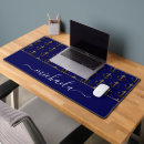Search for anchor pattern mousepads Summer