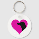 Search for wiener dog key rings Pet