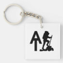 Search for hiking trail key rings Hike
