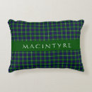 Search for scottish tartan cushions Green