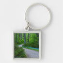 Search for path key rings Trail