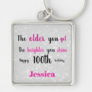 Search for 100th birthday key rings Cute