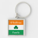 Search for shamrock key rings Clover