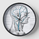 Search for anatomy clocks Vintage