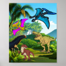 Search for velociraptor posters Fun