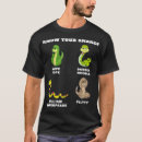 Search for danger noodle tshirts Nope