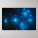 Search for pleiades posters Constellation taurus