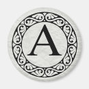 Search for alpha magnets Sorority