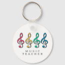 Search for treble clef key rings Music teacher