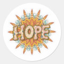 Search for words of encouragement and hope Optimism