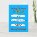 Search for 1980s birthday cards Fun