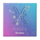 Search for zodiac sign tiles Astrology