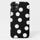 Search for spotty iphone cases Spots