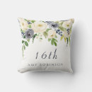 Search for 16th birthday cushions Sweet 16