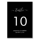 Search for minimalist wedding table cards Calligraphy