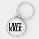 Search for meat lover key rings Funny