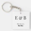 Search for black man key rings Simple