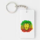 Search for flag of jamaica key rings Yellow