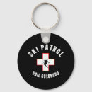 Search for gear” key rings Ski