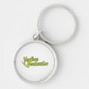 Search for outside rounded key rings Martian
