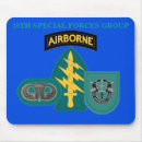 Search for special force electronics Forces