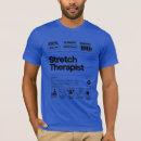 Search for assisted clothing Therapy