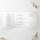 Search for ampersand invitations Simple