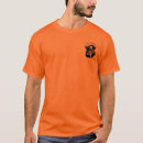 Search for bandito clothing Mexico