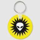 Search for alien key rings Extraterrestrial