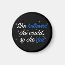 Search for believing magnets Motivation