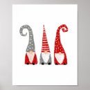 Search for christmas gnome posters Scandinavian
