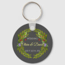Search for forest wedding key rings Watercolor