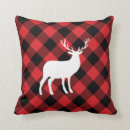 Search for tartan stag cushions Rustic