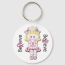 Search for charities key rings Cancer