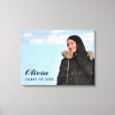 Search for class of canvas prints Simple