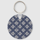 Search for china blue key rings Vintage