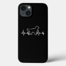 Search for owner iphone cases Pet