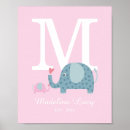 Search for elephant decor nursery posters Keepsake