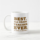 Search for end of the world mugs Teacher